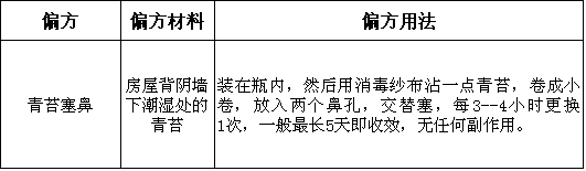 鼻中隔偏曲的偏方