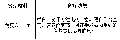鼻中隔偏曲的食療