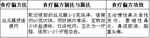 治療萎縮性鼻炎的食療偏方