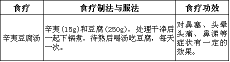 鼻炎的食療方法
