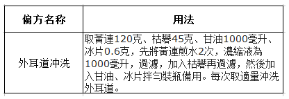 外耳道炎的偏方治療