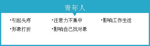 鼻炎對青年人的危害