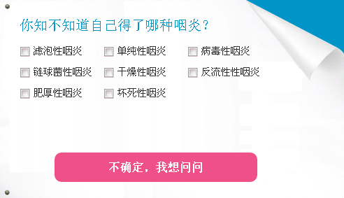 咽喉炎的種類