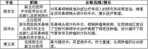 成都仁品耳鼻喉醫(yī)保醫(yī)院醫(yī)生