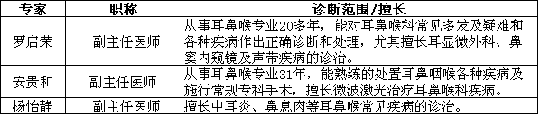 成都市第三人民醫(yī)院耳鼻喉醫(yī)生