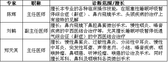 成都市人民醫(yī)院耳鼻喉醫(yī)生