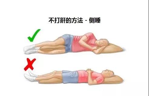睡覺打鼾姿勢